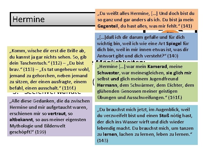 Hermine Funktion: „Du weißt alles Hermine, […] Und doch bist du so ganz und