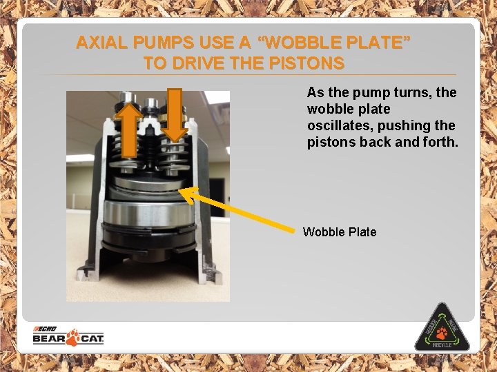 AXIAL PUMPS USE A “WOBBLE PLATE” TO DRIVE THE PISTONS As the pump turns,