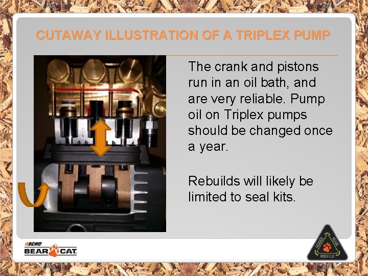 CUTAWAY ILLUSTRATION OF A TRIPLEX PUMP The crank and pistons run in an oil