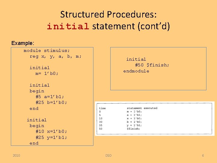 Structured Procedures: initial statement (cont’d) Example: module stimulus; reg x, y, a, b, m;