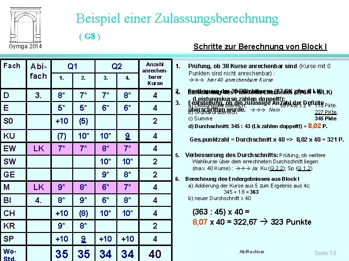 Beispiel einer Zulassungsberechnung ( G 8 ) Schritte zur Berechnung von Block I Gymga