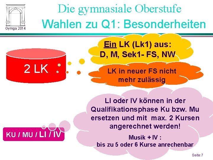 Gymga 2014 Die gymnasiale Oberstufe Wahlen zu Q 1: Besonderheiten Ein LK (Lk 1)