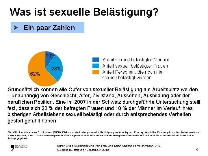 Was ist sexuelle Belästigung? Ø Ein paar Zahlen Anteil sexuell belästigter Männer Anteil sexuell