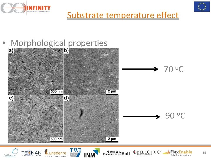 Substrate temperature effect • Morphological properties 70 o. C 90 o. C 16 