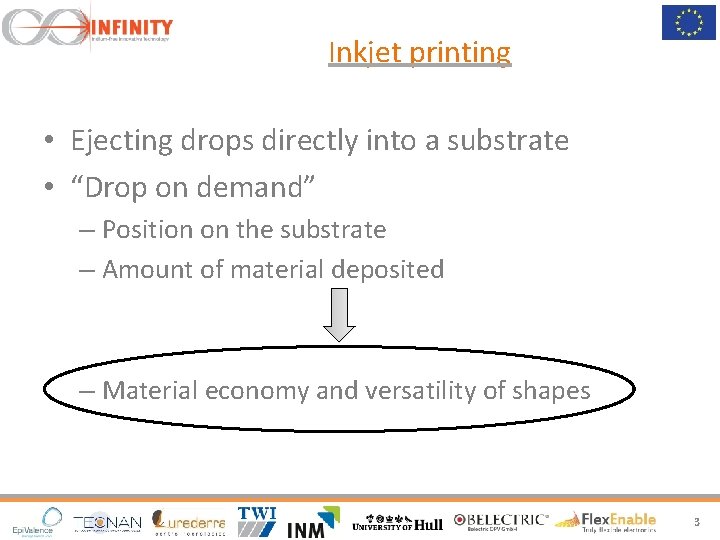 Inkjet printing • Ejecting drops directly into a substrate • “Drop on demand” –