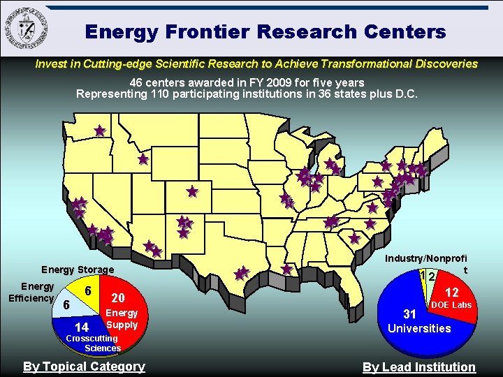 Energy Frontier Research Centers Invest in Cutting-edge Scientific Research to Achieve Transformational Discoveries 46