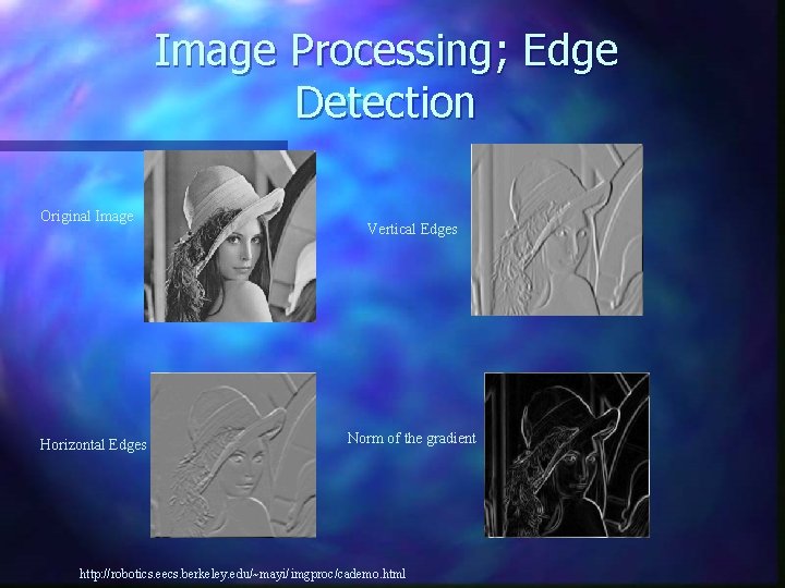 Image Processing; Edge Detection Original Image Horizontal Edges Vertical Edges Norm of the gradient Image Processing; Edge Detection Original Image Horizontal Edges Vertical Edges Norm of the gradient