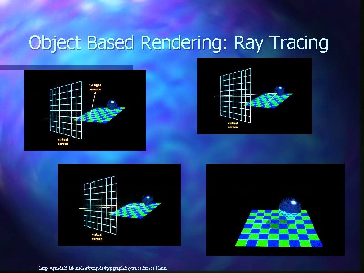Object Based Rendering: Ray Tracing http: //gandalf. iuk. tu-harburg. de/hypgraph/raytrace/rtrace 1. htm Object Based Rendering: Ray Tracing http: //gandalf. iuk. tu-harburg. de/hypgraph/raytrace/rtrace 1. htm