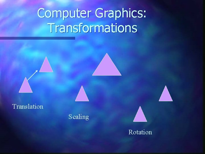 Computer Graphics: Transformations Translation Scaling Rotation Computer Graphics: Transformations Translation Scaling Rotation