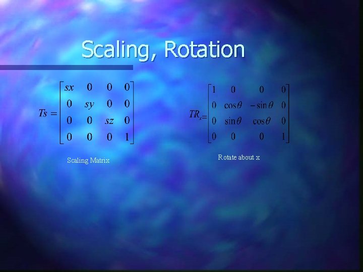 Scaling, Rotation Scaling Matrix Rotate about x Scaling, Rotation Scaling Matrix Rotate about x