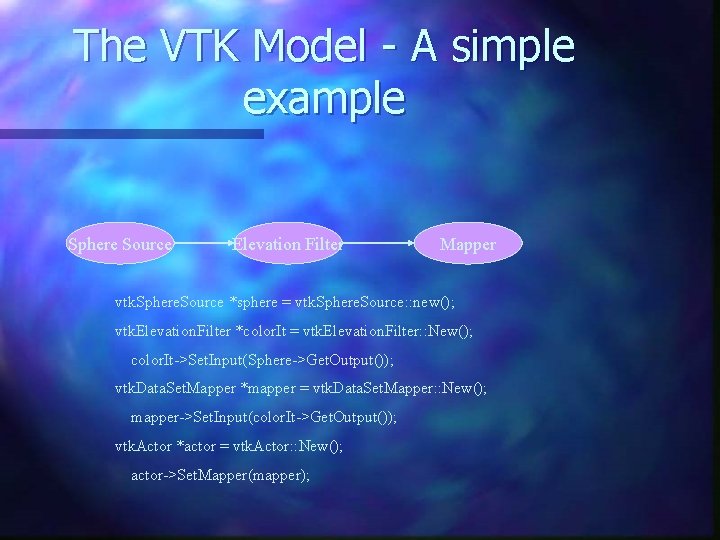 The VTK Model - A simple example Sphere Source Elevation Filter Mapper vtk. Sphere. The VTK Model - A simple example Sphere Source Elevation Filter Mapper vtk. Sphere.