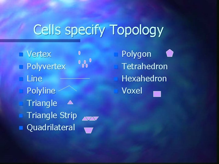 Cells specify Topology n n n n Vertex Polyvertex Line Polyline Triangle Strip Quadrilateral Cells specify Topology n n n n Vertex Polyvertex Line Polyline Triangle Strip Quadrilateral