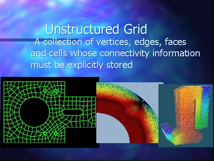 Unstructured Grid A collection of vertices, edges, faces and cells whose connectivity information must Unstructured Grid A collection of vertices, edges, faces and cells whose connectivity information must