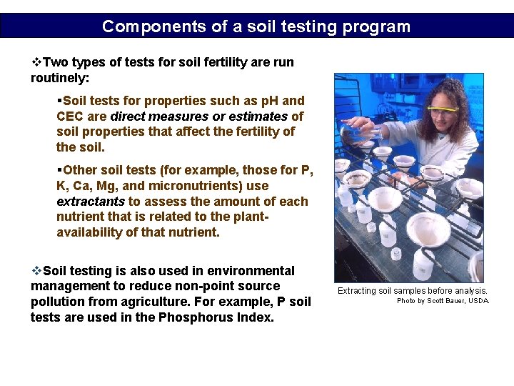 Components of a soil testing program v. Two types of tests for soil fertility