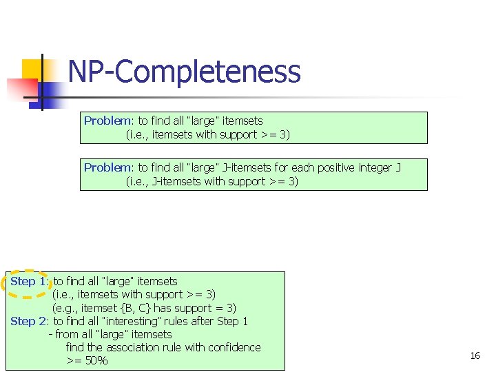 NP-Completeness Problem: to find all “large” itemsets (i. e. , itemsets with support >=