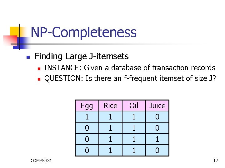 NP-Completeness n Finding Large J-itemsets n n INSTANCE: Given a database of transaction records