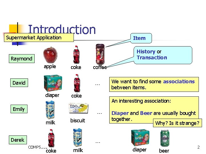 Introduction Supermarket Application Item History or Transaction Raymond apple coke David coffee … diaper