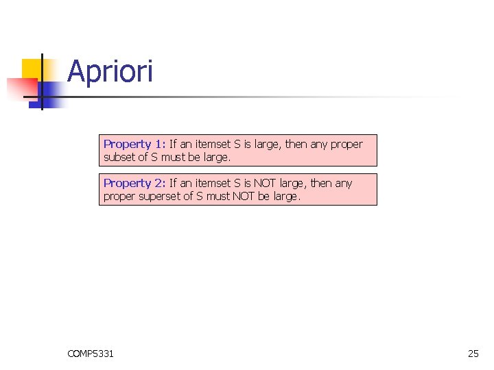 Apriori Property 1: If an itemset S is large, then any proper subset of