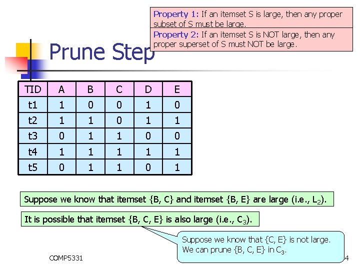 Property 1: If an itemset S is large, then any proper subset of S