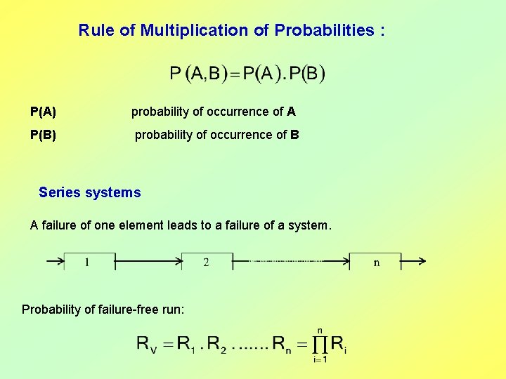 Rule of Multiplication of Probabilities : P(A) probability of occurrence of A P(B) probability