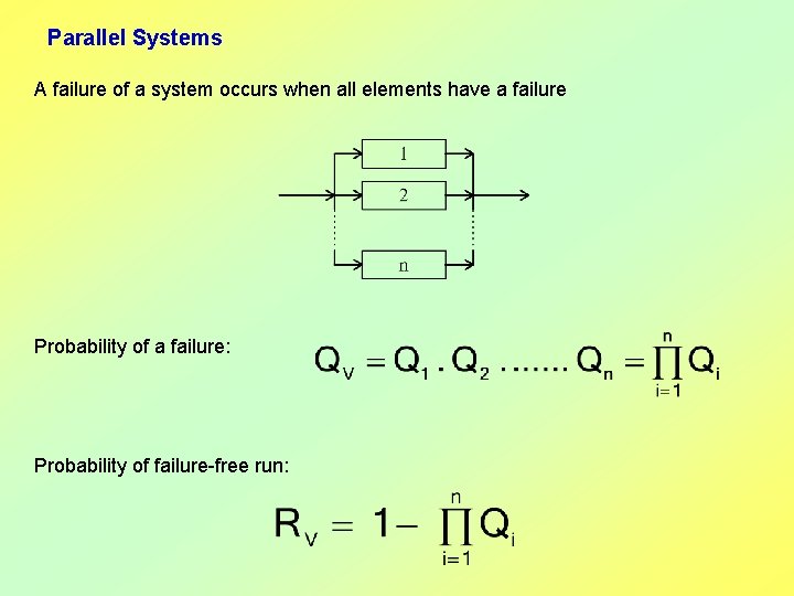 Parallel Systems A failure of a system occurs when all elements have a failure