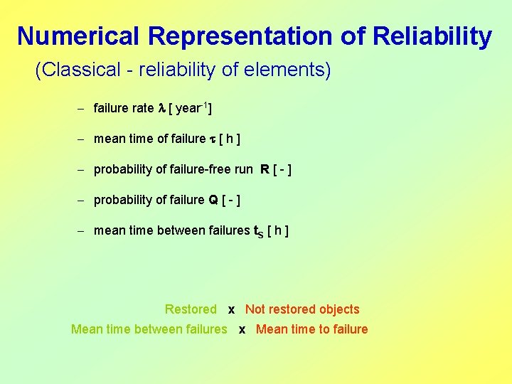 Numerical Representation of Reliability (Classical - reliability of elements) - failure rate [ year-1]