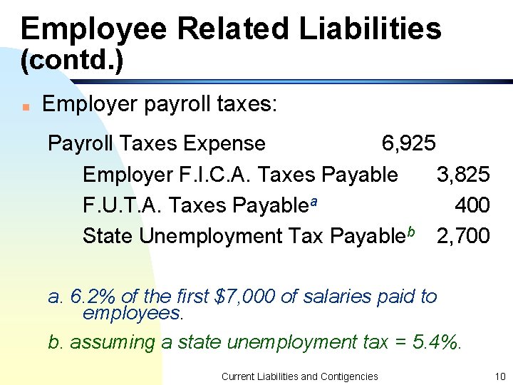 Employee Related Liabilities (contd. ) n Employer payroll taxes: Payroll Taxes Expense 6, 925