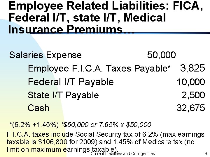 Employee Related Liabilities: FICA, Federal I/T, state I/T, Medical Insurance Premiums… Salaries Expense 50,