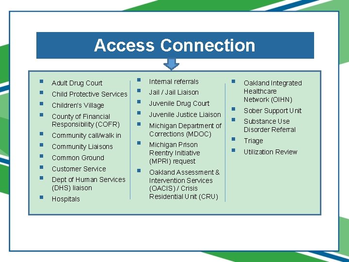 Access Connection § § § § § Adult Drug Court Child Protective Services Children’s