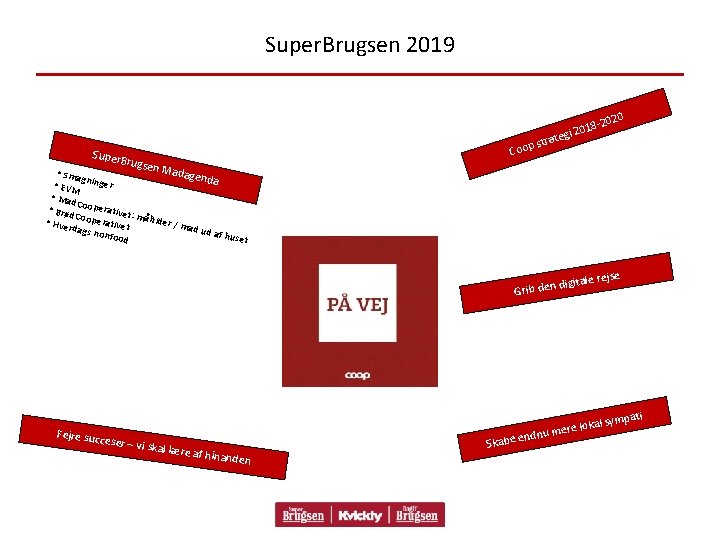 Super. Brugsen 2019 Super Coop Brugse 0 -202 018 egi 2 strat n Mada