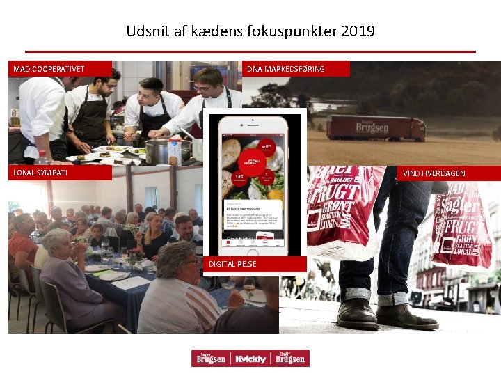 Udsnit af kædens fokuspunkter 2019 MAD COOPERATIVET DNA MARKEDSFØRING LOKAL SYMPATI VIND HVERDAGEN DIGITAL