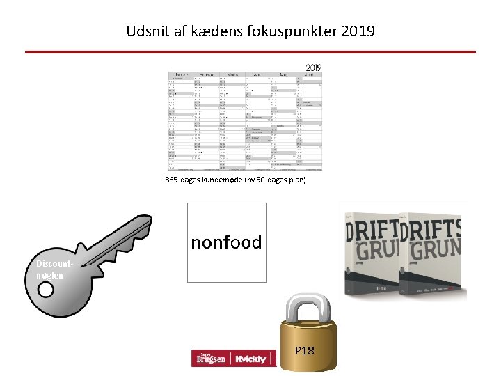 Udsnit af kædens fokuspunkter 2019 365 dages kundemøde (ny 50 dages plan) Discountnøglen P