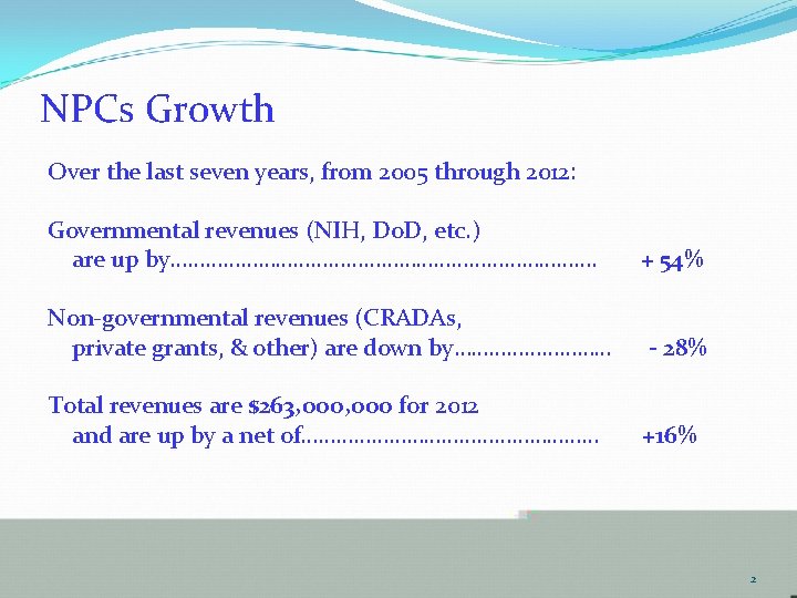 NPCs Growth Over the last seven years, from 2005 through 2012: Governmental revenues (NIH,