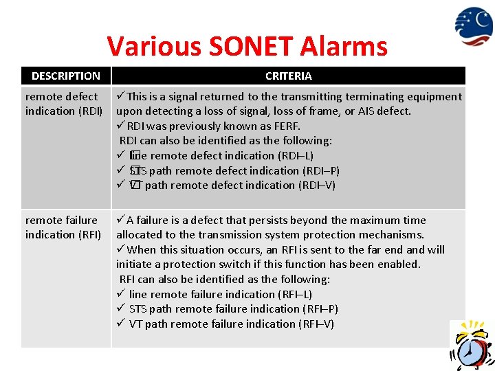 Various SONET Alarms DESCRIPTION CRITERIA remote defect indication (RDI) üThis is a signal returned