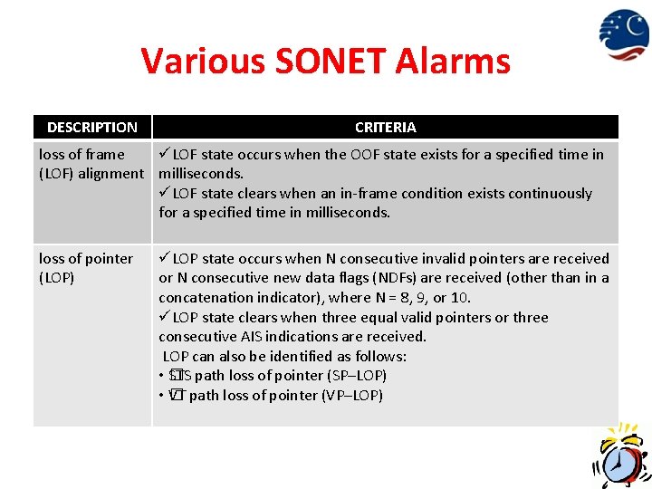 Various SONET Alarms DESCRIPTION CRITERIA loss of frame üLOF state occurs when the OOF