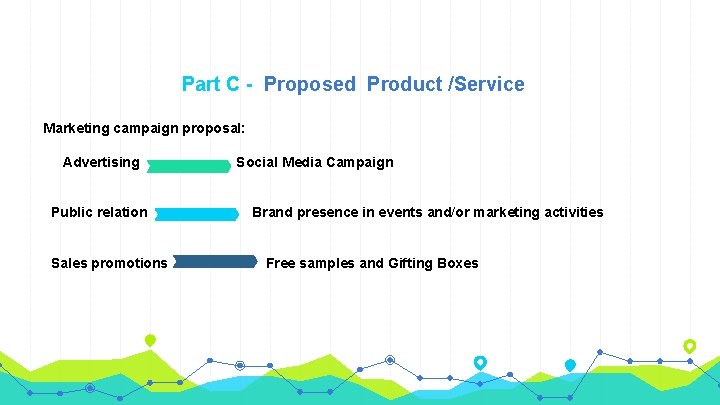 Part C - Proposed Product /Service Marketing campaign proposal: Advertising Social Media Campaign Public