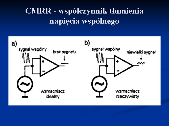 CMRR - współczynnik tłumienia napięcia wspólnego 