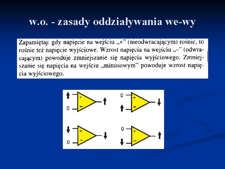 w. o. - zasady oddziaływania we-wy 