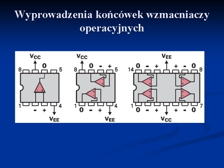 Wyprowadzenia końcówek wzmacniaczy operacyjnych 