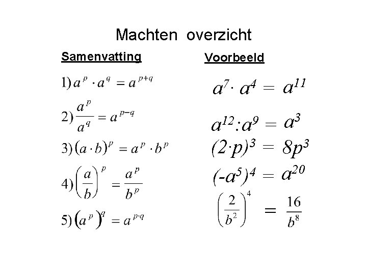 Machten overzicht Samenvatting Voorbeeld a 7· a 4 11 a = 3 a =