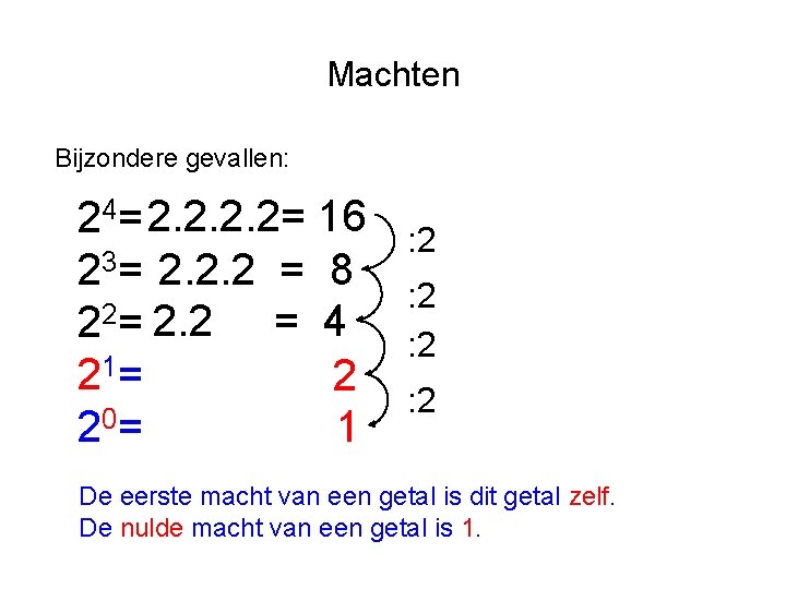 Machten Bijzondere gevallen: 24= 2. 2= 16 23= 2. 2. 2 = 8 22=