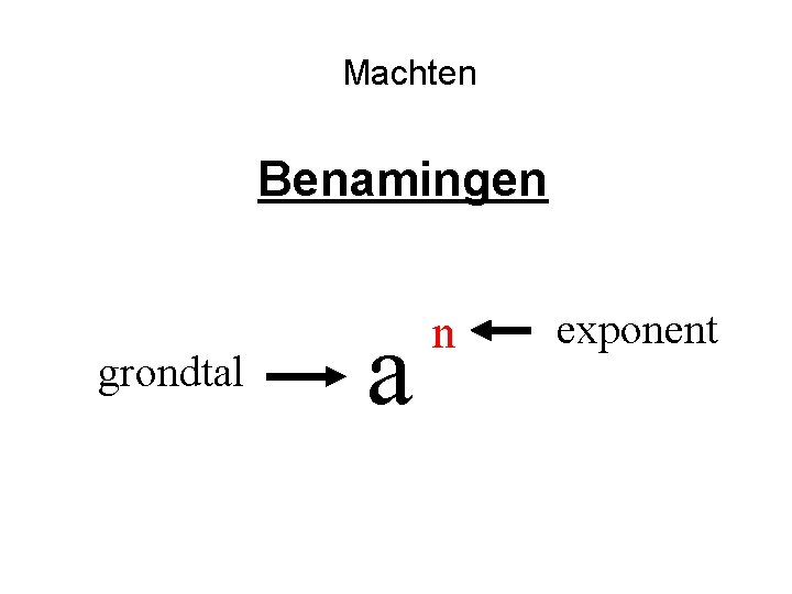 Machten Benamingen grondtal a n exponent 