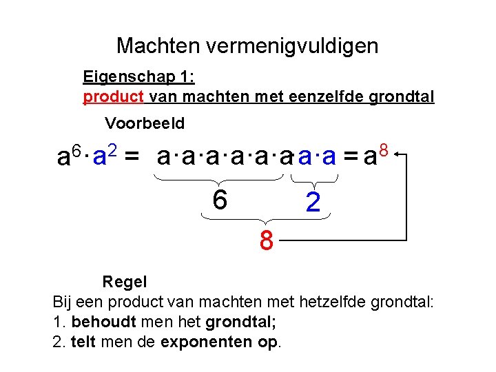 Machten vermenigvuldigen Eigenschap 1: product van machten met eenzelfde grondtal Voorbeeld 2 6 a