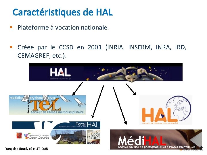 Caractéristiques de HAL § Plateforme à vocation nationale. § Créée par le CCSD en