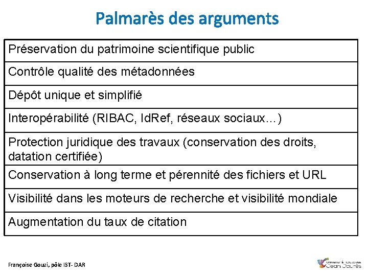 Palmarès des arguments Préservation du patrimoine scientifique public Contrôle qualité des métadonnées Dépôt unique