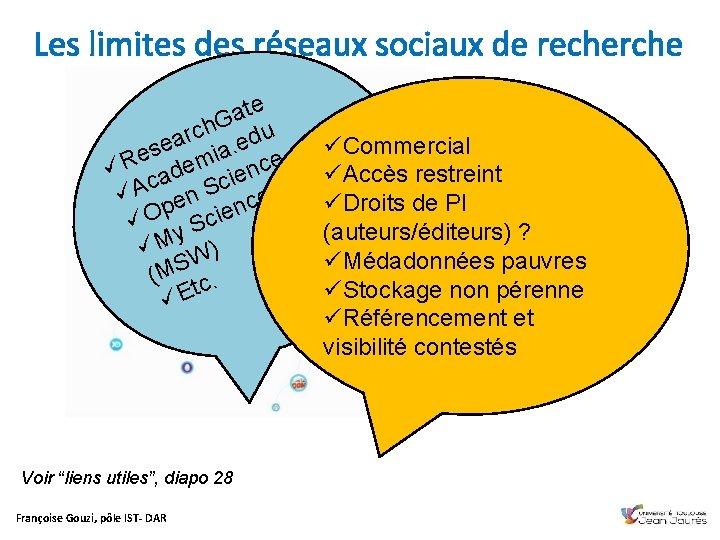 Les limites des réseaux sociaux de recherche te a h. G du c r