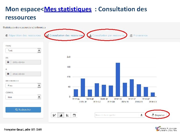 Mon espace<Mes statistiques : Consultation des ressources Françoise Gouzi, pôle IST- DAR 