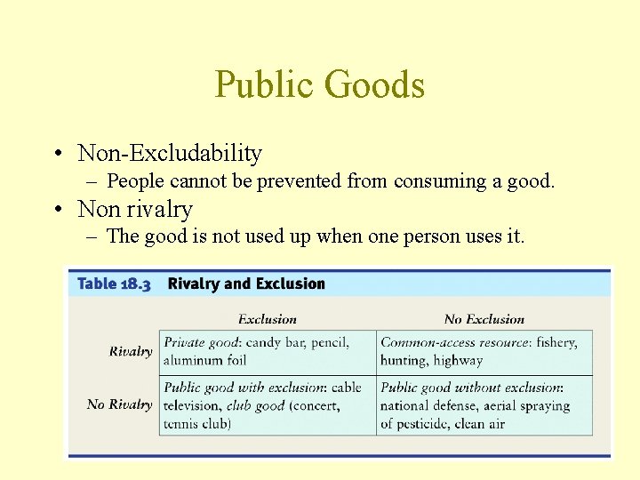 Public Goods • Non-Excludability – People cannot be prevented from consuming a good. •