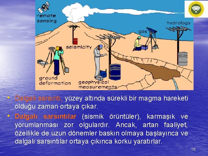  • Dalgalı sarsıntı, yüzey altında sürekli bir magma hareketi • olduğu zaman ortaya