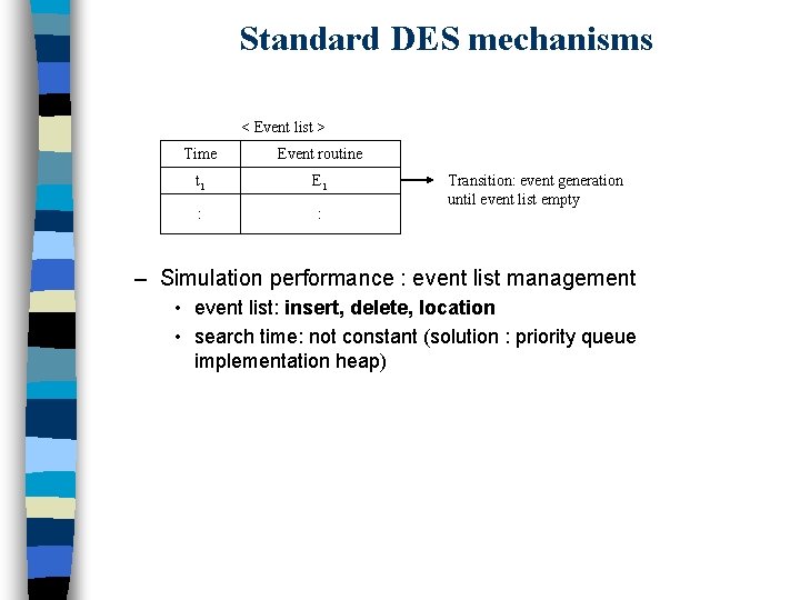 Standard DES mechanisms < Event list > Time Event routine t 1 E 1